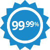 99.9% Uptime Hosting